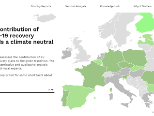 GREEN RECOVERY TRACKER REPORT: CZECH REPUBLIC