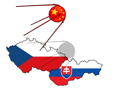 From East with Love: Dissecting Pro-China Bias in Czech and Slovak Alternative Media