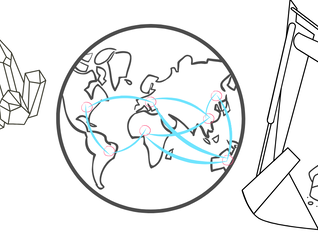 Material Dependencies: Competitiveness, Security and Socio-Environmental Issues of Critical Raw Materials