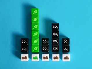 Proliferating carbon markets: can the EU ETS drive climate action outside of the EU?