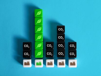 Proliferating carbon markets: can the EU ETS drive climate action outside of the EU?