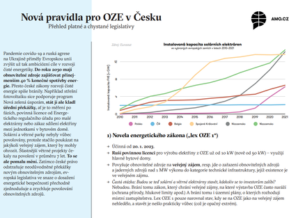 Factsheet: Nová pravidla pro OZE v Česku