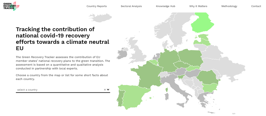 GREEN RECOVERY TRACKER REPORT: CZECH REPUBLIC
