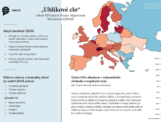 Factsheet: „Uhlíkové clo“ neboli EU Carbon Border Adjustment Mechanism (CBAM)