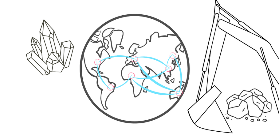 Material Dependencies: Competitiveness, Security and Socio-Environmental Issues of Critical Raw Materials