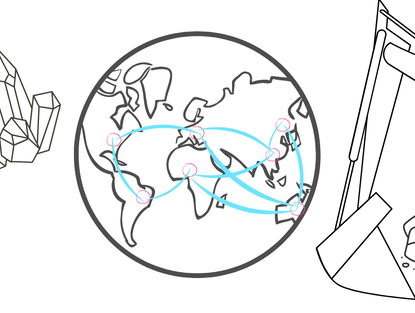 Material Dependencies: Competitiveness, Security and Socio-Environmental Issues of Critical Raw Materials