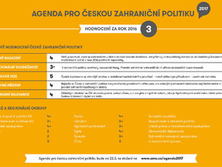 Agenda pro českou zahraniční politiku 2017 - Infografika