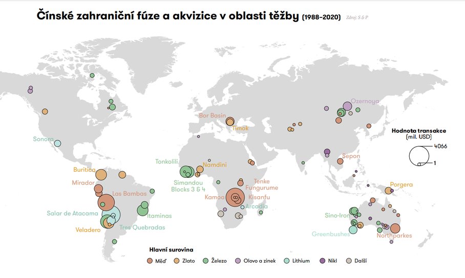 Factsheet: Dekarbonizace mimo naši režii — Čína a kritické suroviny