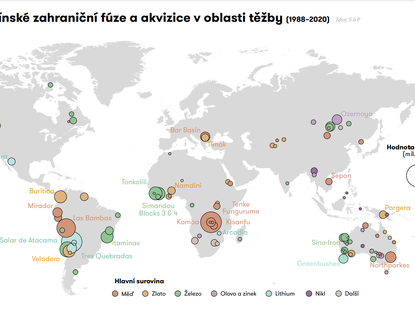 Factsheet: Dekarbonizace mimo naši režii — Čína a kritické suroviny