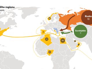 Factsheet: Plynofikace západního Balkánu