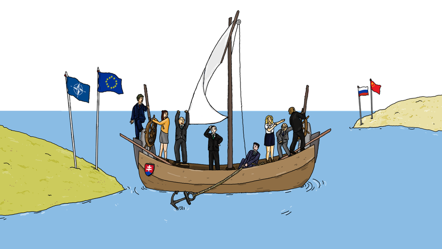 Zmena kurzu? Postoje slovenských politických strán k Rusku a Číne