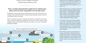 Factsheet: Energetická nerovnováha Země (Earth Energy Imbalance, EEI)